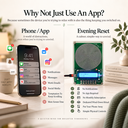 Evening Reset Frequency System