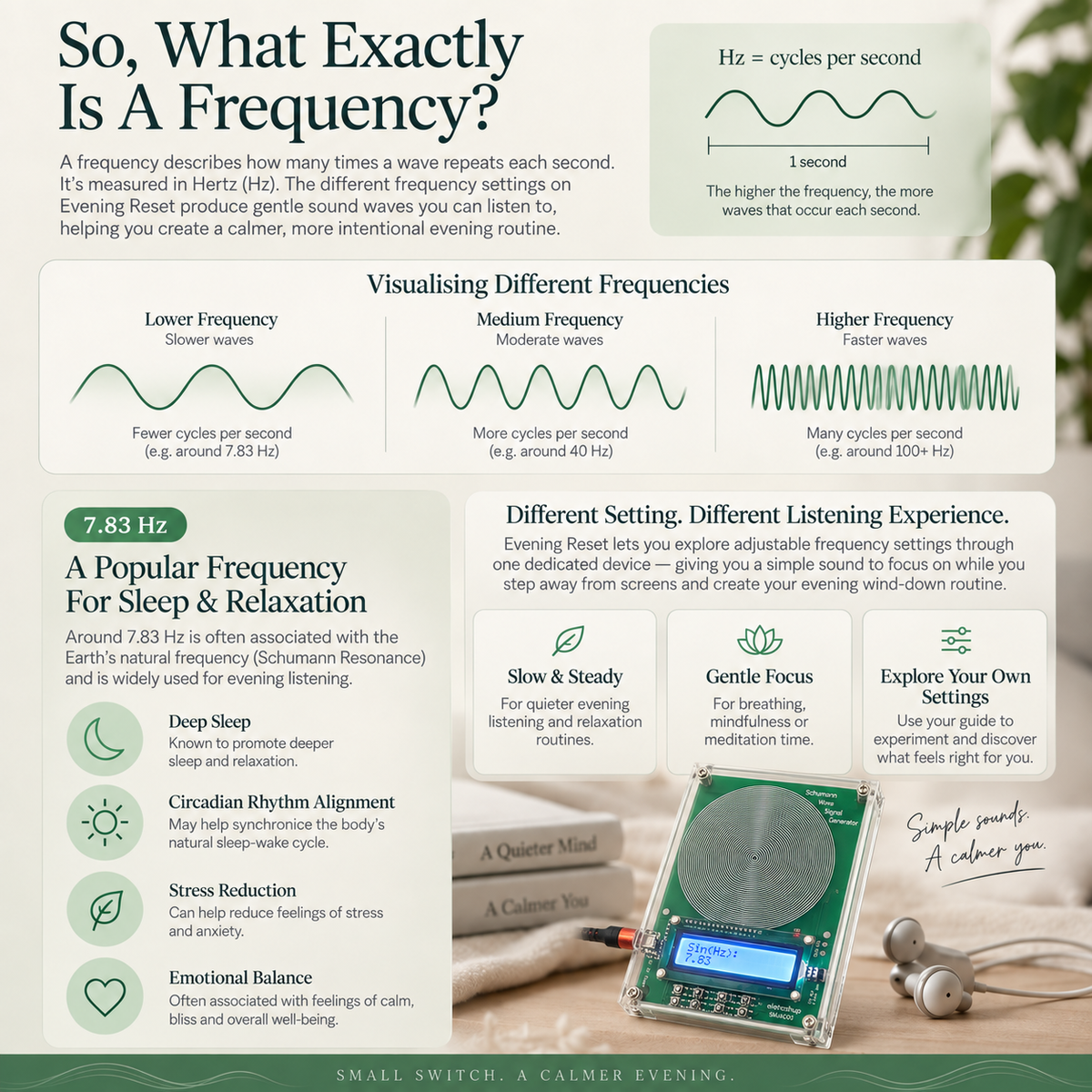 So, What Exactly Is A Frequency?