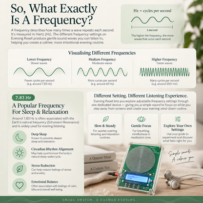 Evening Reset Frequency System